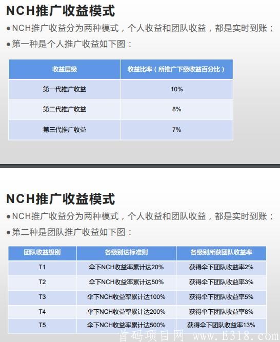 NCH：下载APP并创建钱包，每天可签到领币、领取空投！