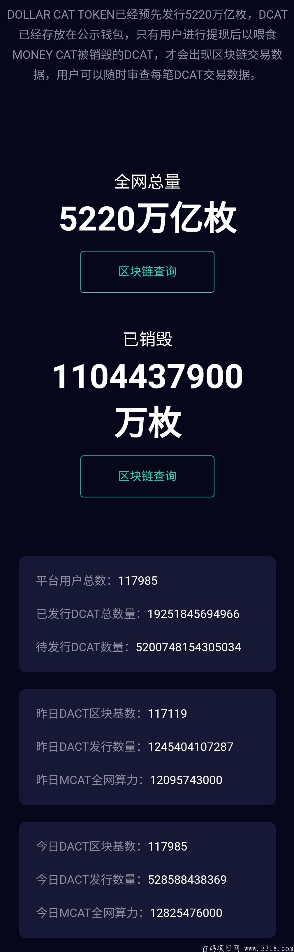 DOLLAR CAT:注册送1000万币，二级收益，送完上交*所