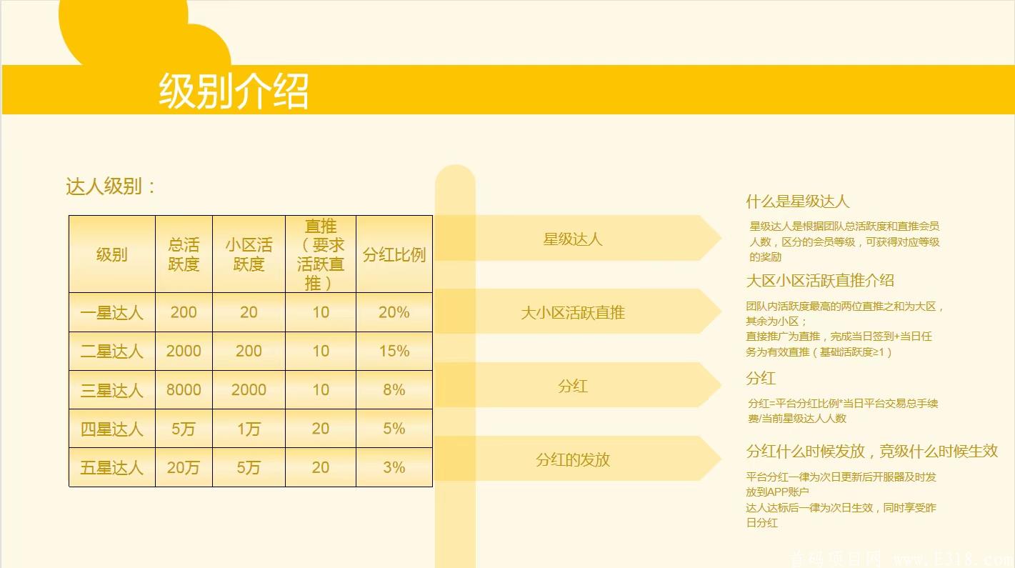 实体卷轴休闲吧对接首码