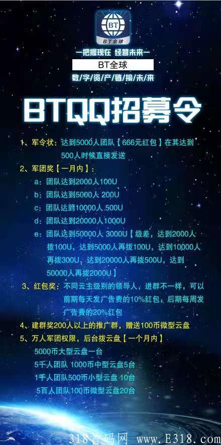 BTQQ交*所首码总群