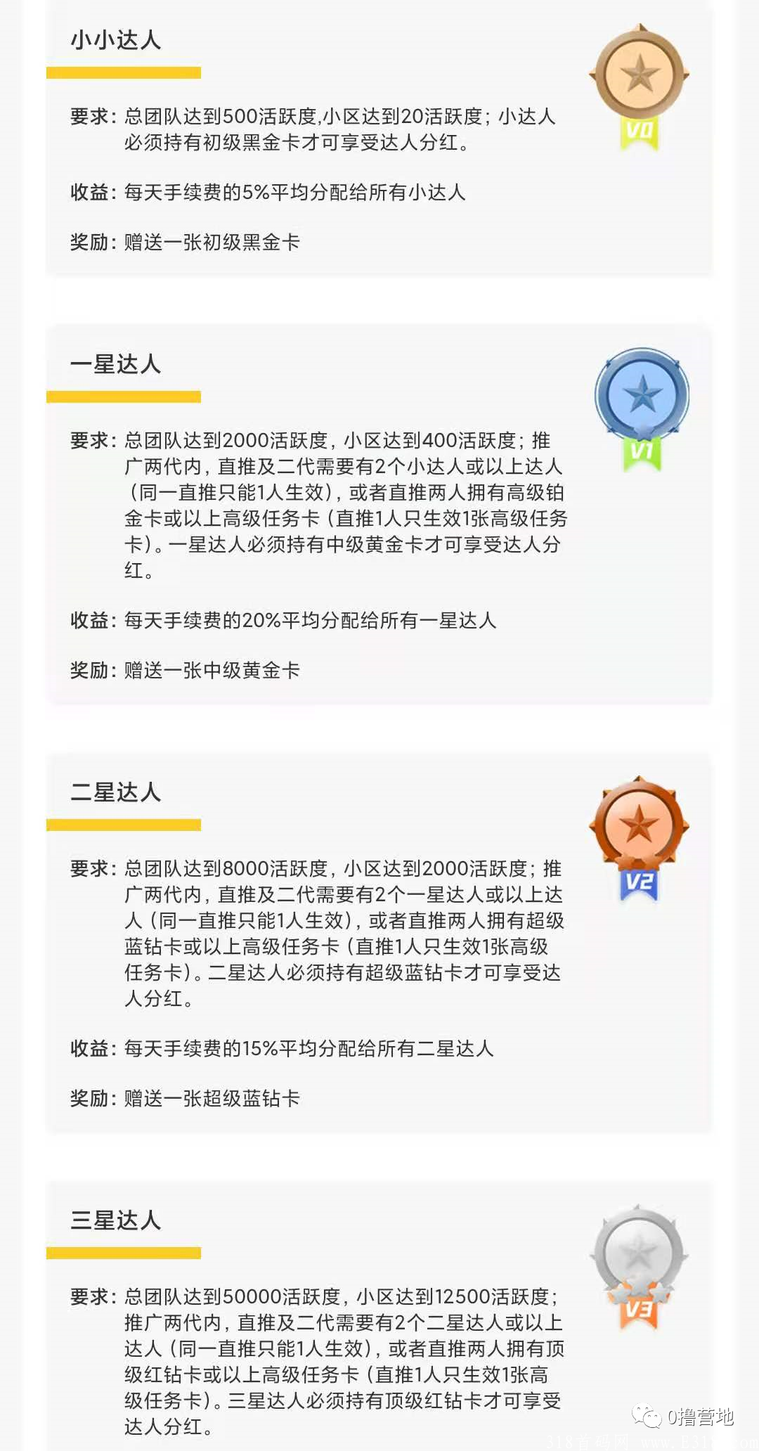 聚星公社怎么样？怎么做任务？怎么交易？