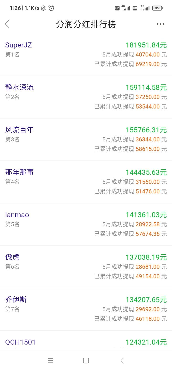 不要再碰ZJP.不要再盲目炒币！大家一起做超级算力吧，全网最稳，稳定运行3年，每天分红