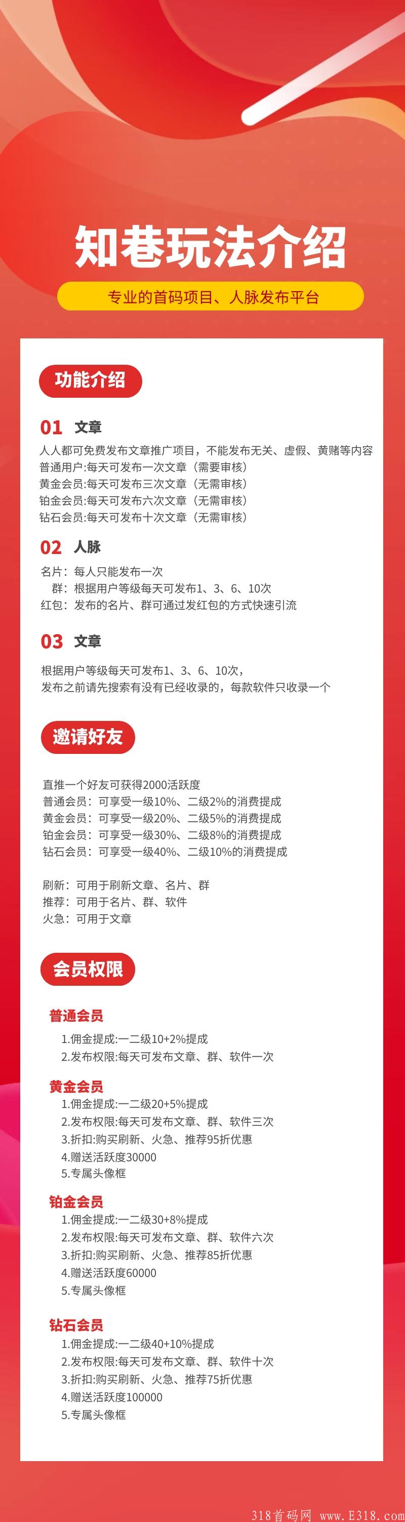 【知巷】首码人士必备app！！！