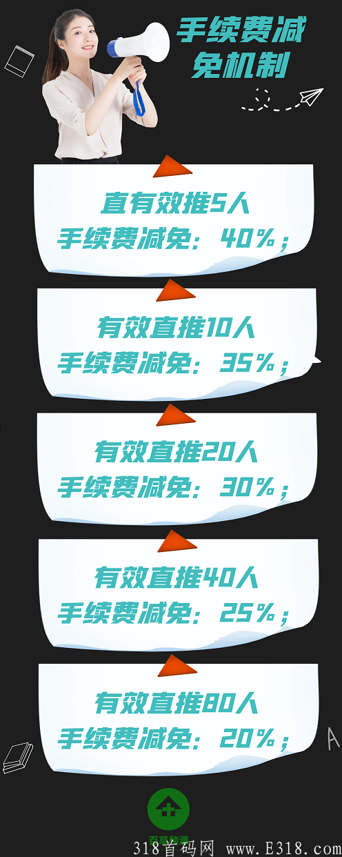 百草种源：卷轴模式，注册实名无费用赠送成长任务包，每天产0.33个源豆，团队化推广，星级达人模式。