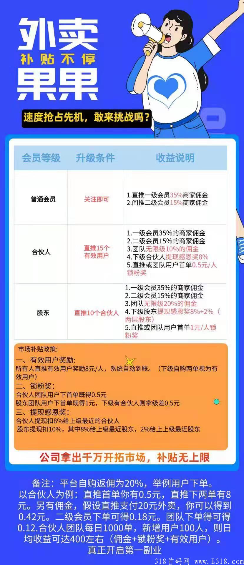 外卖果果副业兼职，茅台饿了么不到，我们收益到老