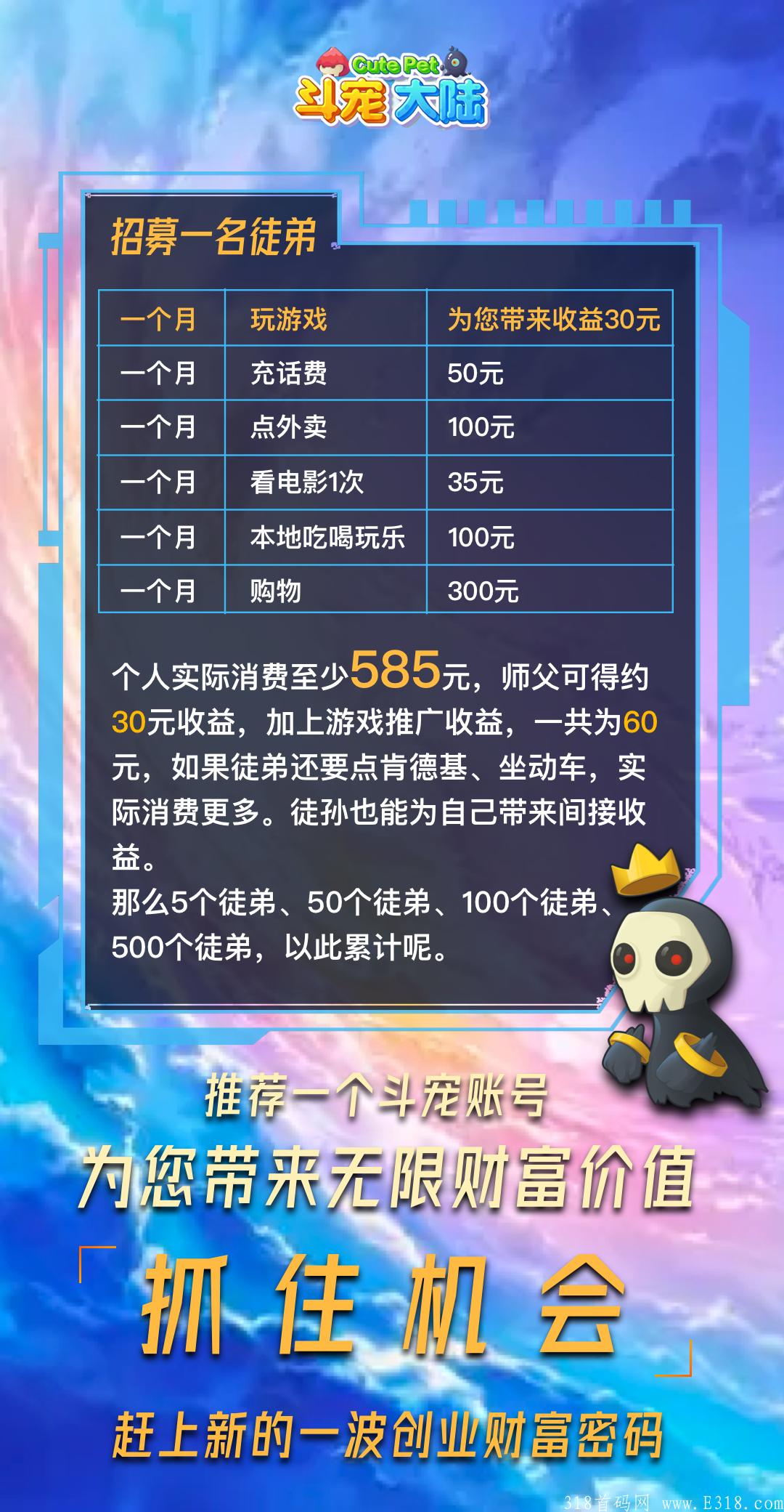 斗宠大陆对接各大团队长