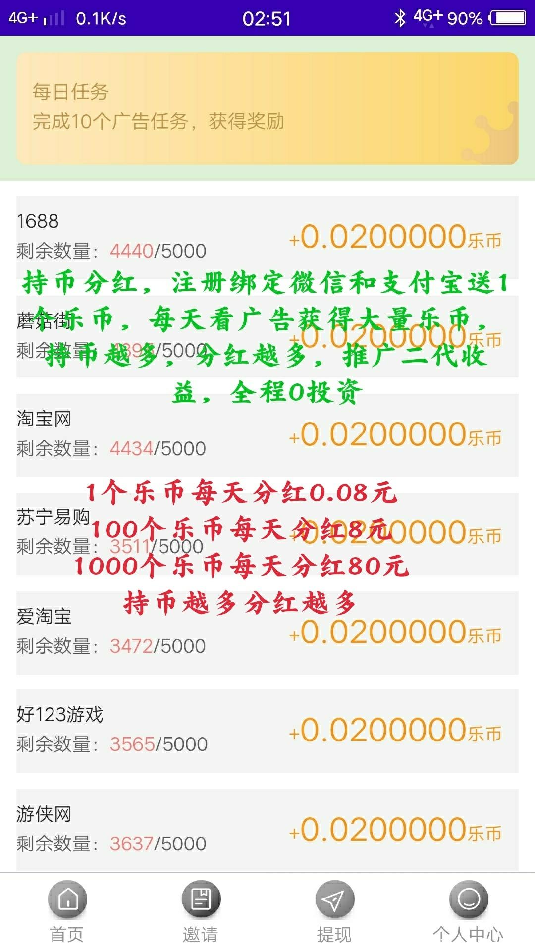持币**项目，一币每天**0.08元