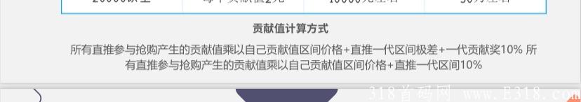 优享商城，最稳拼团