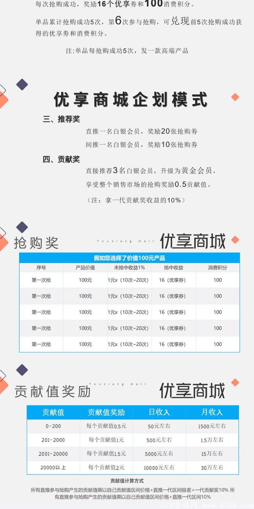 优享商城，最稳拼团