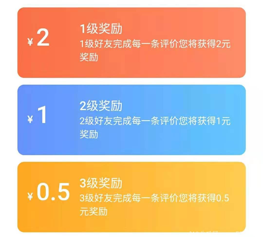 2021火爆项目：网购人的福利，一个评价2.5R，推荐更有福利拿哦！