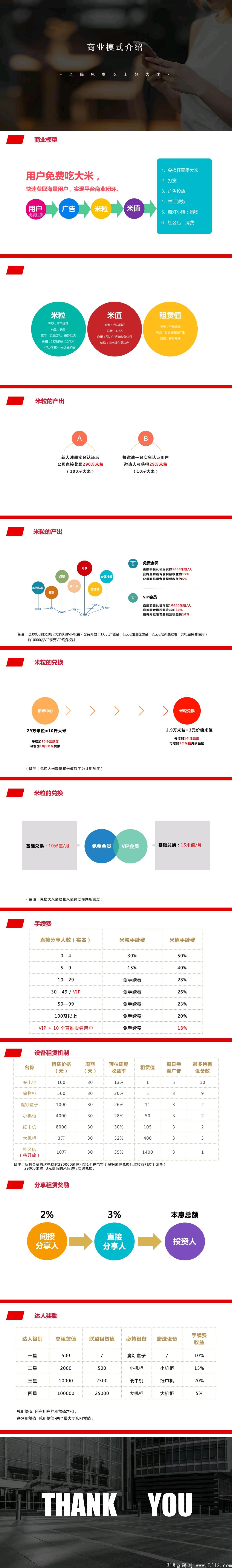 引力生活，全民免费领取怪蜀黍胚芽米