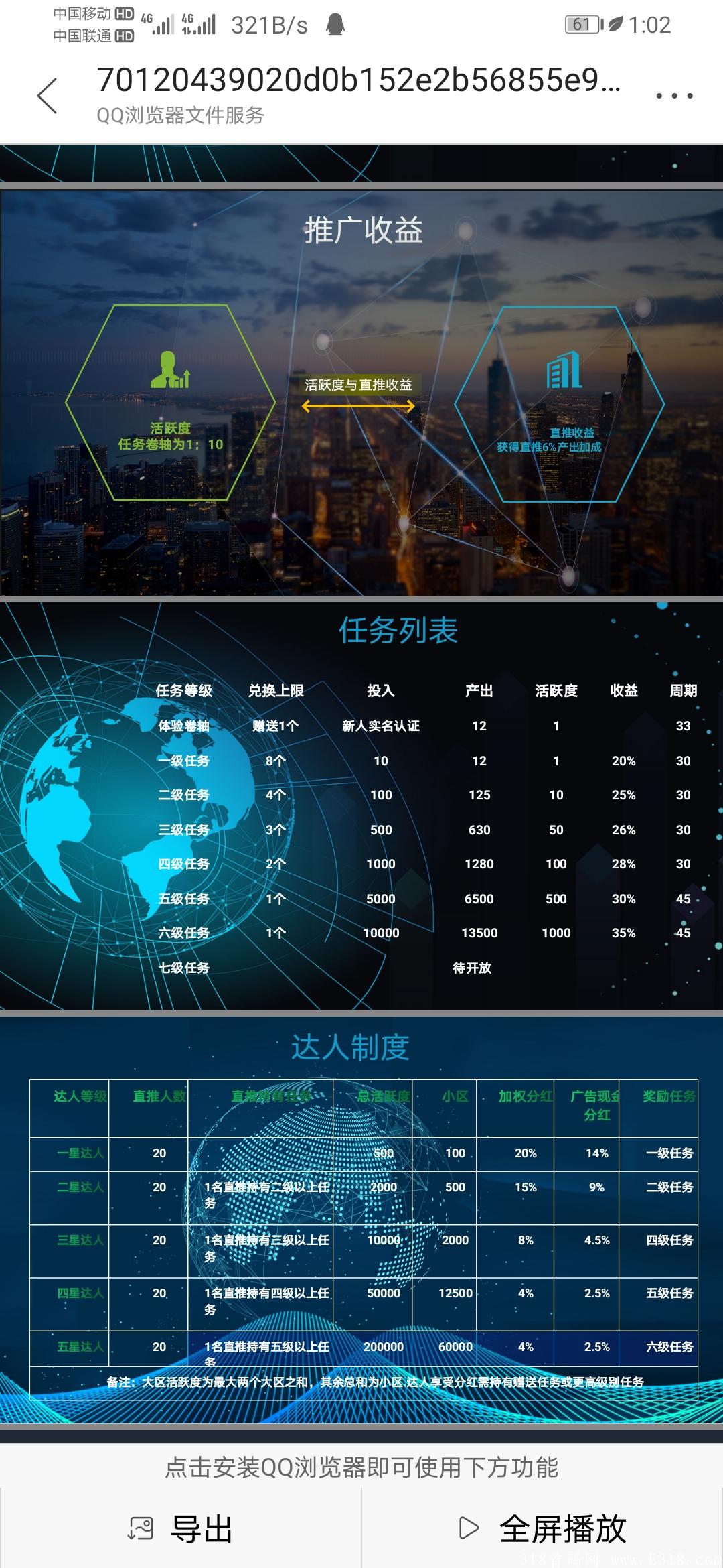 领哆哆黑马项目首码预热**扶持1.5