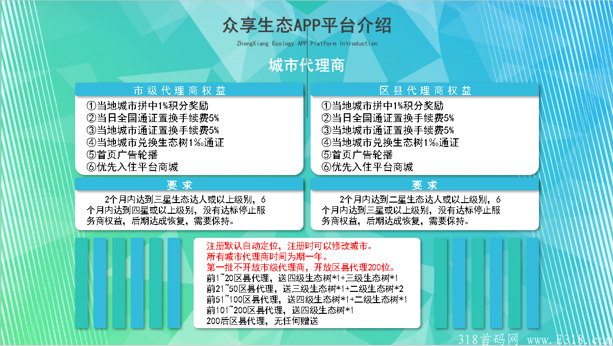 众享生态预热