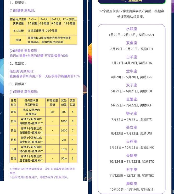 BJIA星座乐园规则.jpg