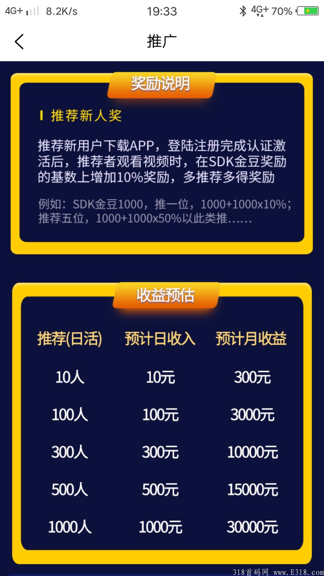首码，全自动挂机赚钱，日撸10元左右