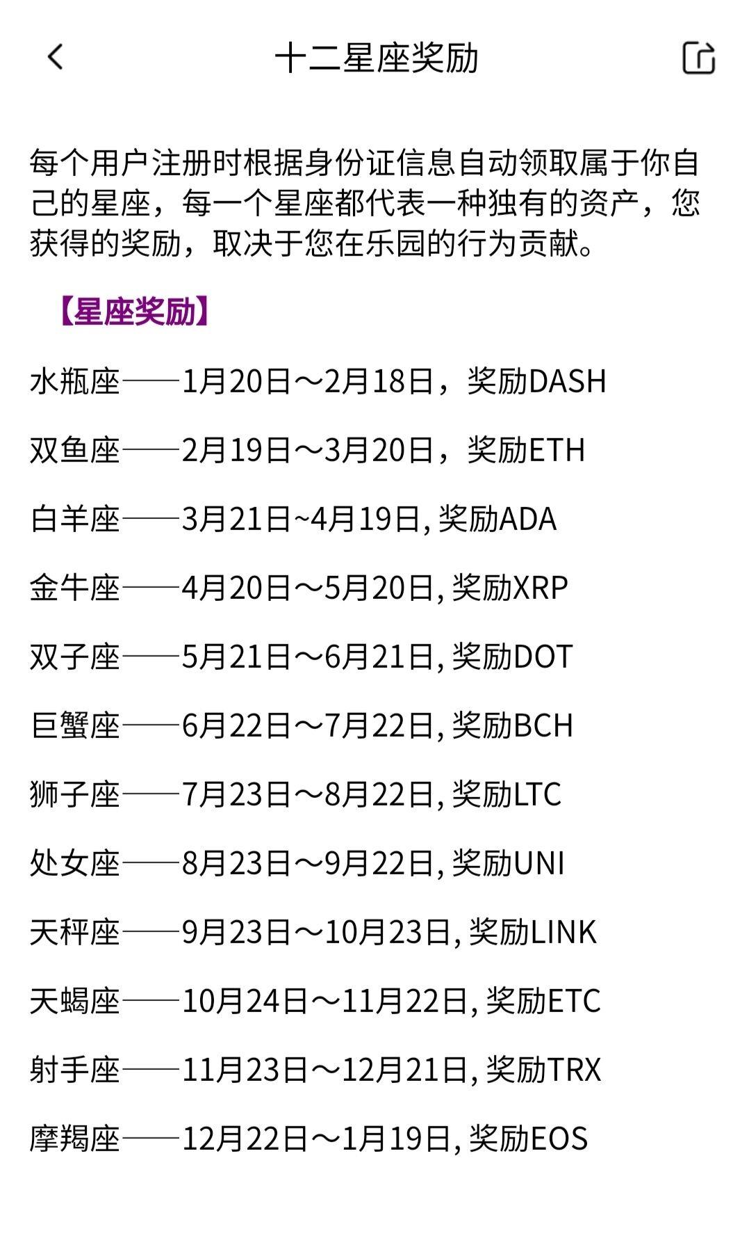 BJIA十二星座，零撸12种主流币