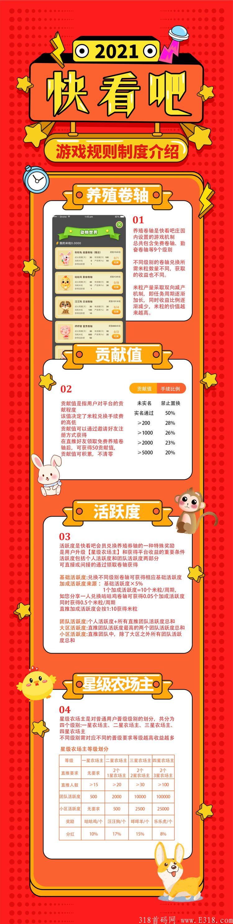 快看吧，首码推荐，免费电影视频，第一名宝马车