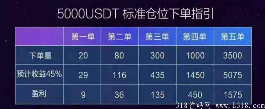 英国becoin量化交易平台怎么样