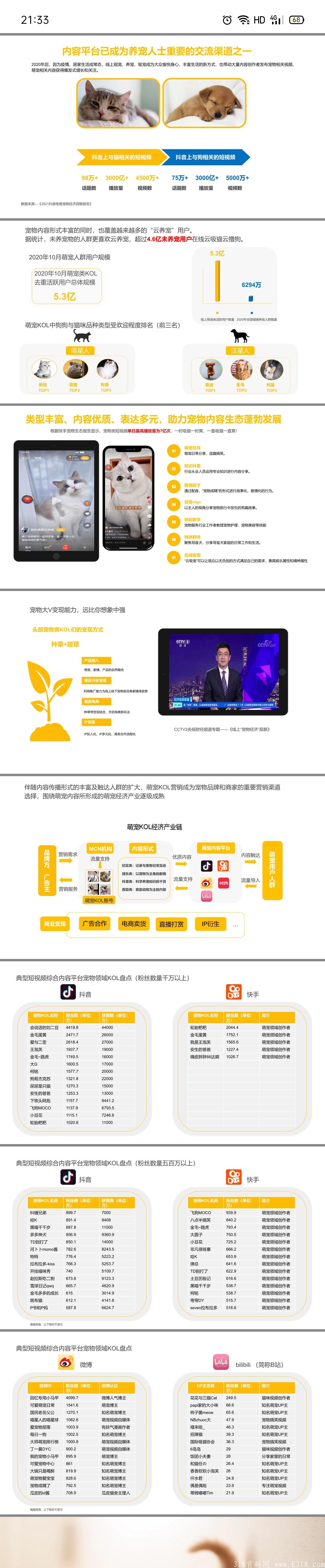 当卷轴挖kuang碰上小萌猫，一定会是有趣而红火。每天观看趣味的萌宠视频，轻松撸任务，轻松推广得万金。