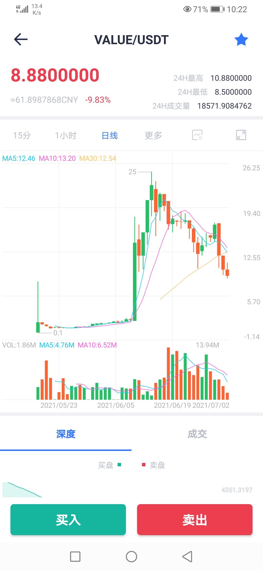 Vchat  新项目，免费挖kuang