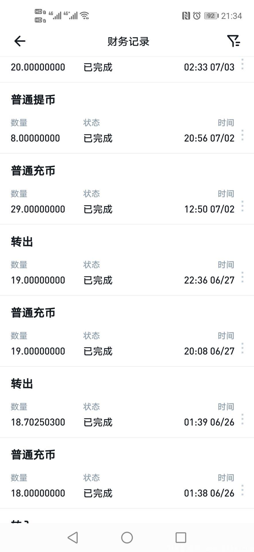 NER新能源，躺赚模式，零撸十天60U已到账。