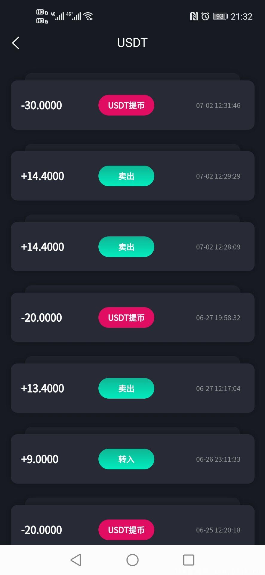 NER新能源，躺赚模式，零撸十天60U已到账。