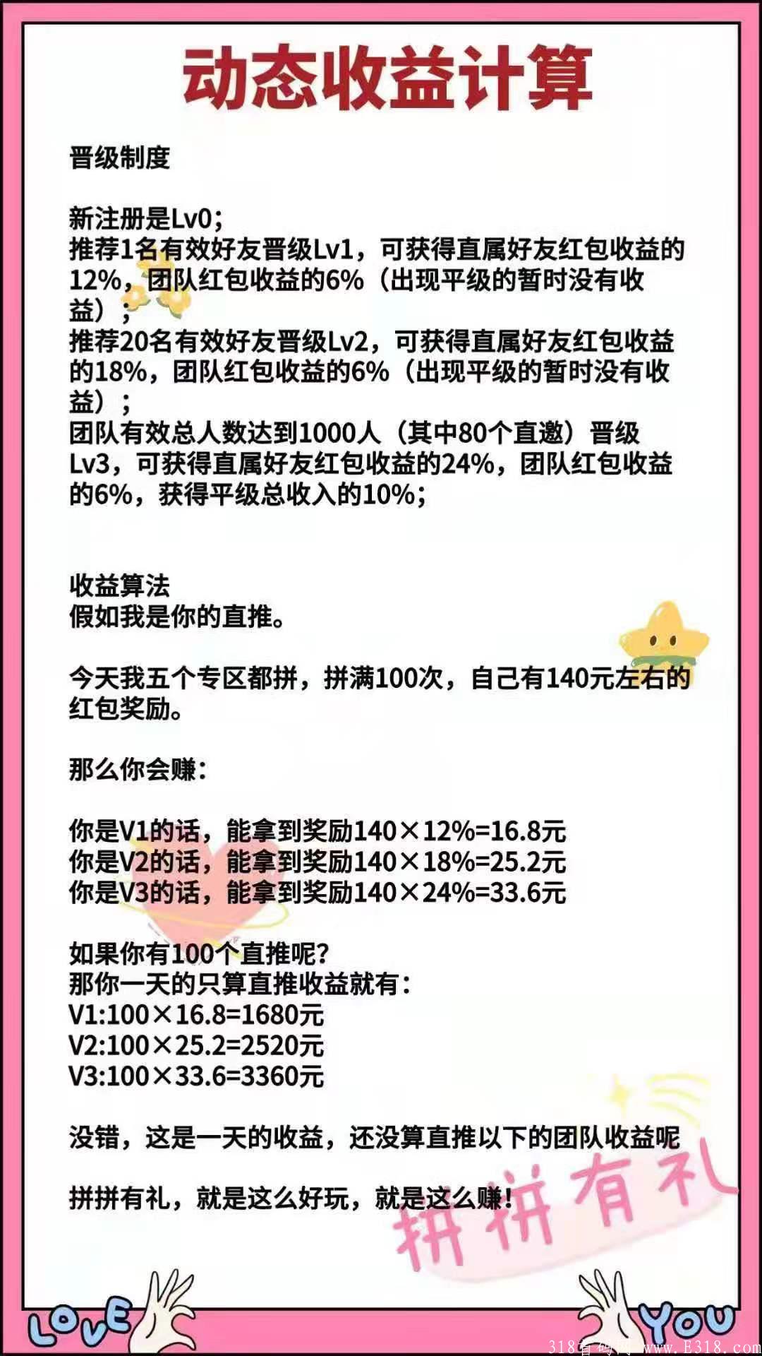 拼拼有礼包赔！！  开创拼团新模式唯一鼻祖  日入上万不是梦