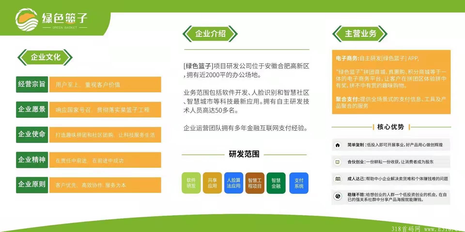 绿色篮子，7月13号上线，首码对接团队