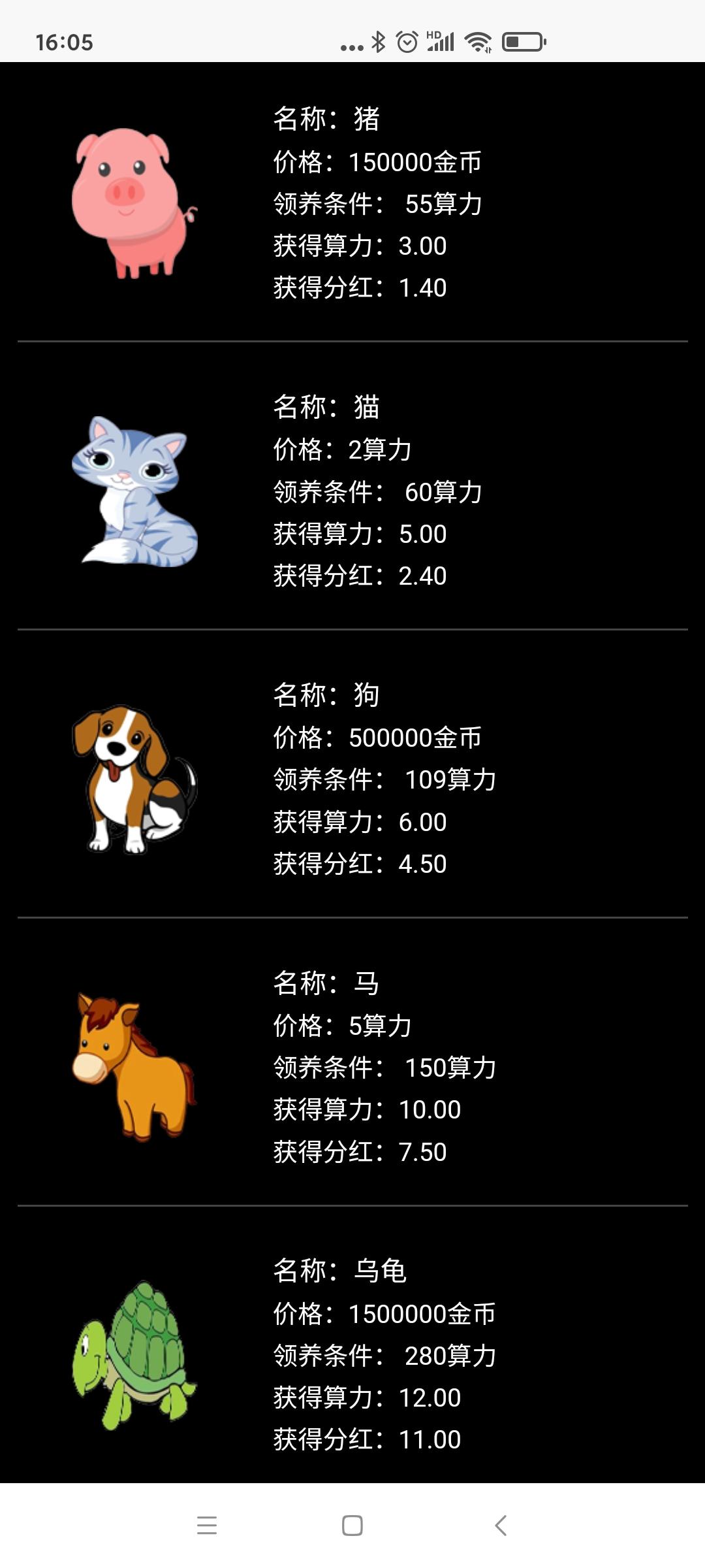 首码一起养动物，全新模式，宠物分红，级别越高分红越多