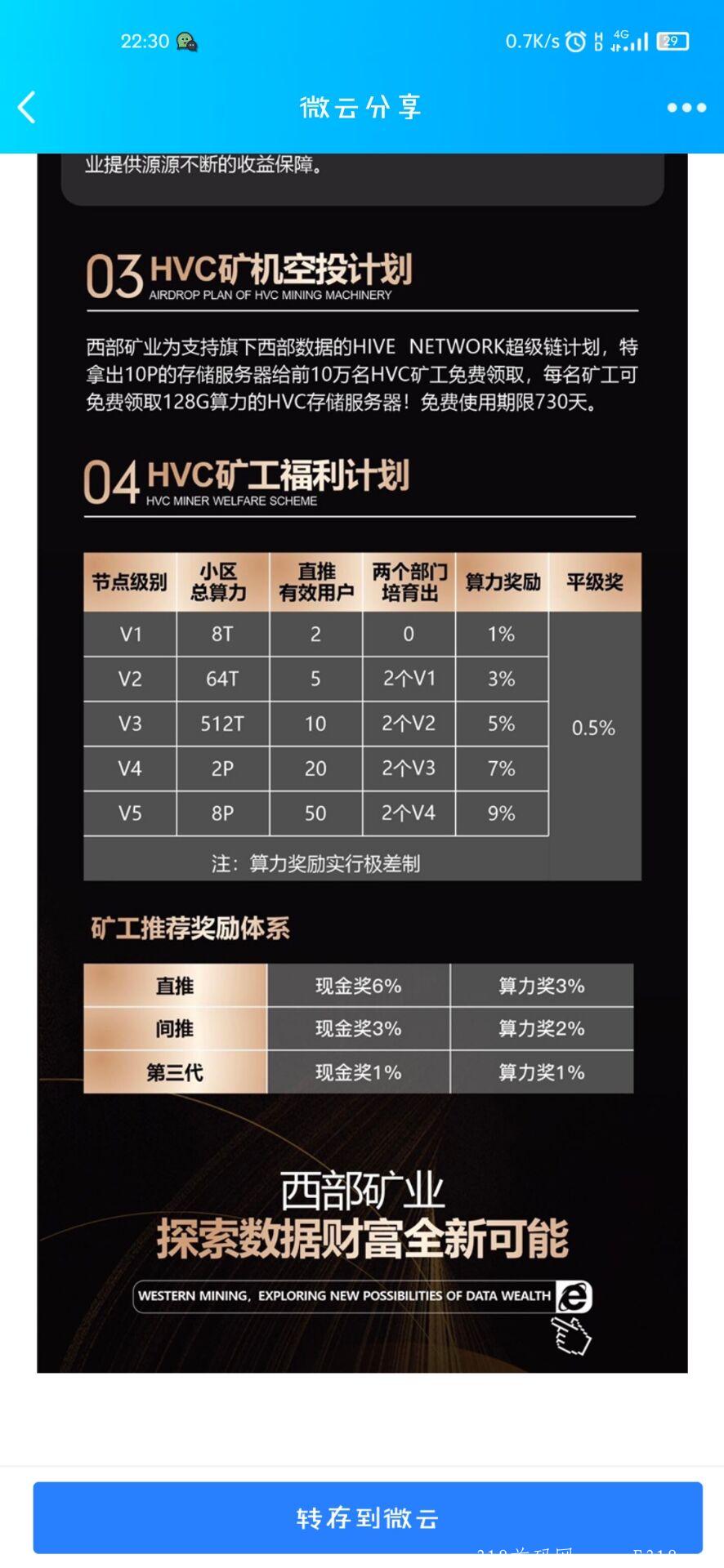 首码HCV每日撸1u，5u起提。