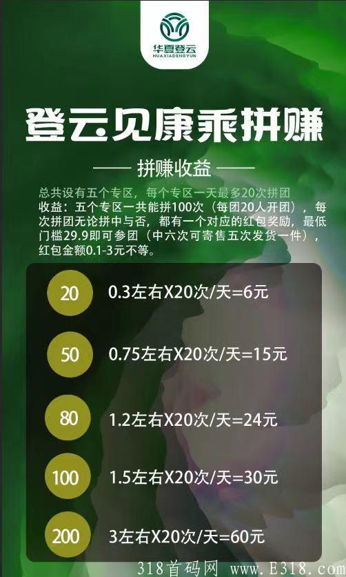 见康乘拼团是什么，靠谱吗？三分钟了解见康乘