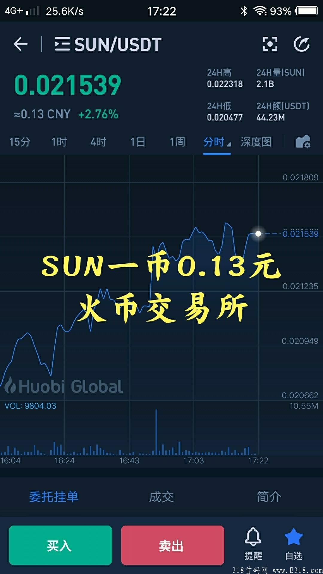0撸主流币SUN，已上各大交*所