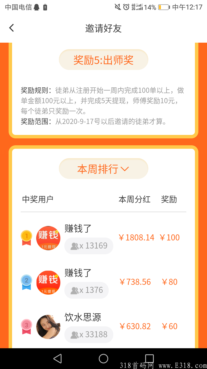 赚钱了APP，0撸日赚几十至几百，兼职接单平台，渠道发布平台，推广高收益平台