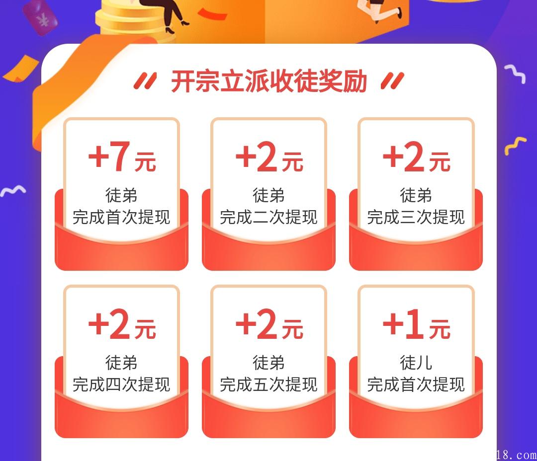 全网各大悬赏平台~拉新~进行中