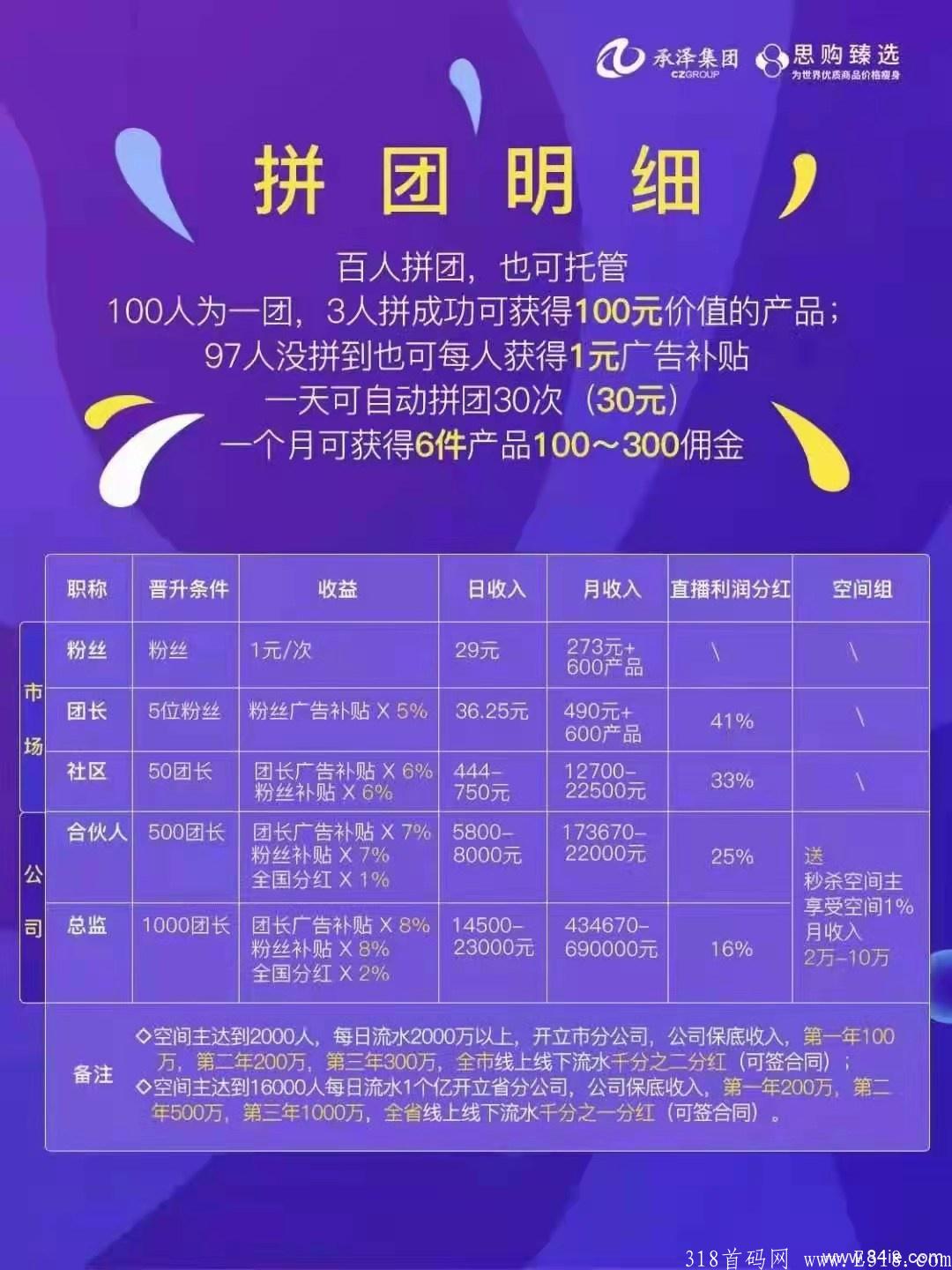 思购趣拼是什么？靠谱吗？