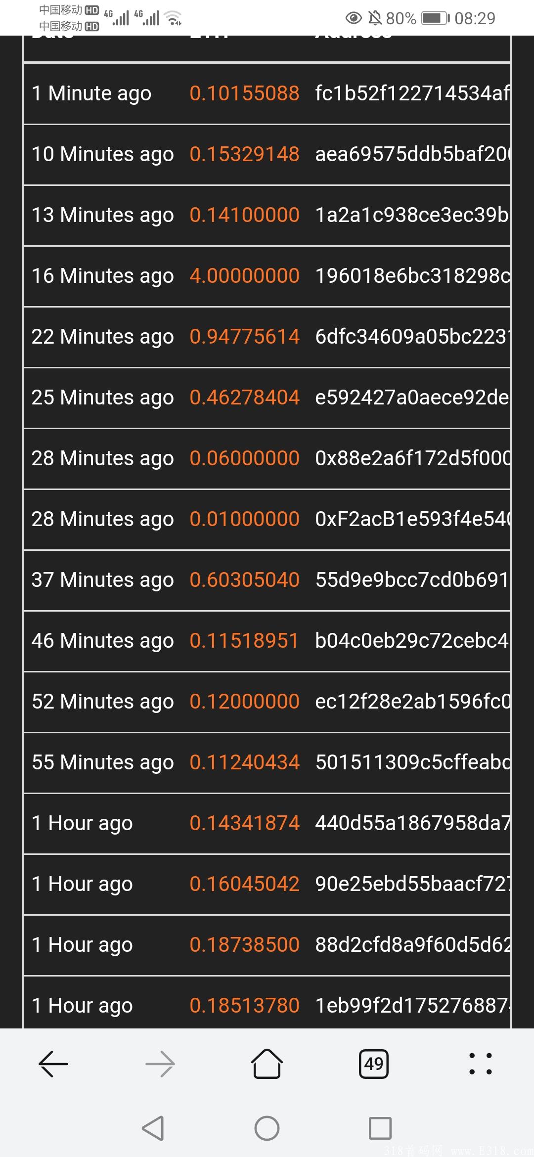 零撸ETH，已提钱包0.1；不要填交*所地址，不然到不了