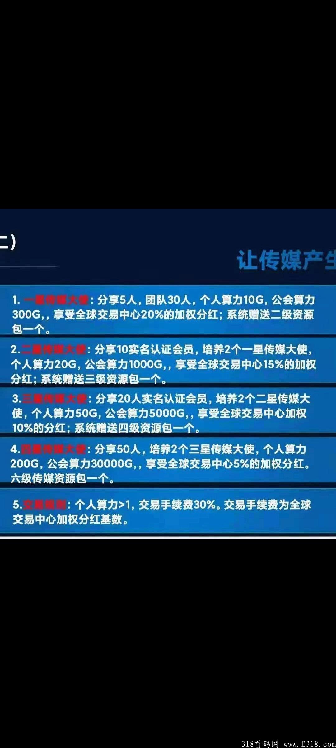 互联传媒掌上宝模式,免费注册，简单人脸实名，不手持，1币可卖