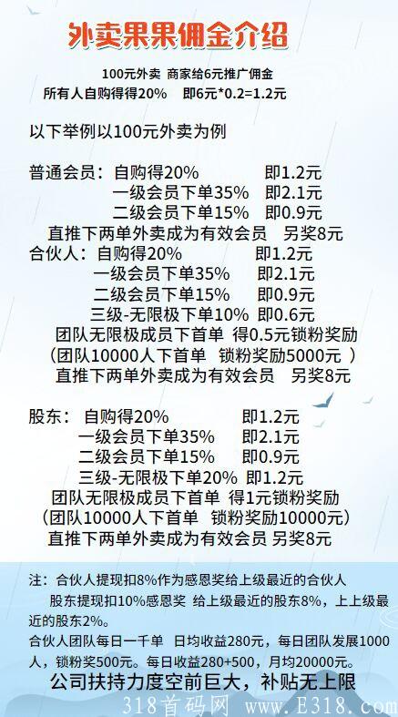 边吃外卖边赚钱