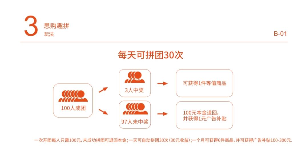 思购臻选-趣拼项⽬