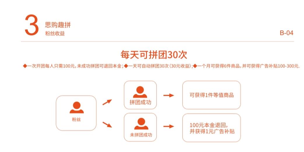 思购臻选-趣拼项⽬