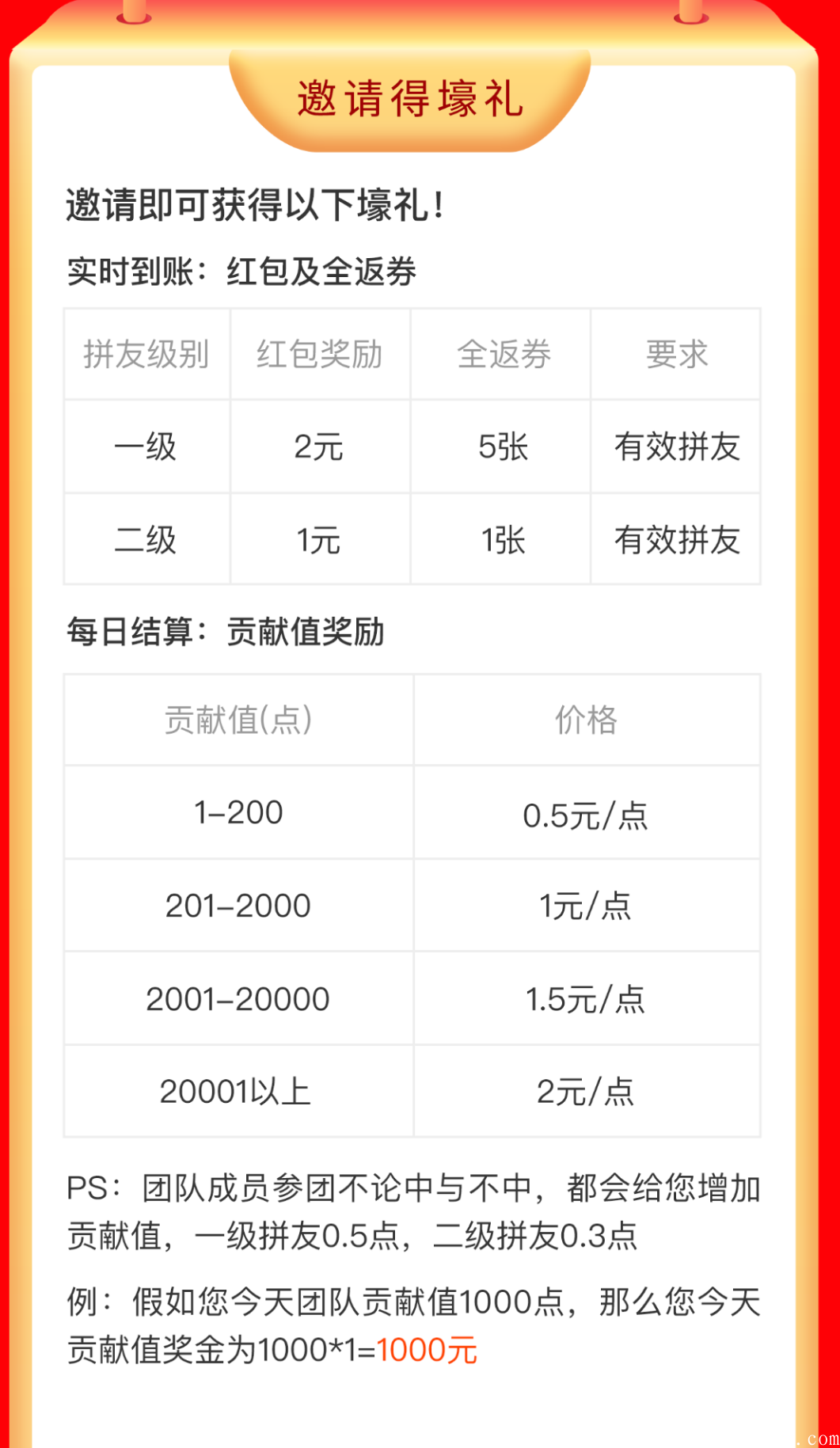 首码拼团网，拼中三次全返，超越其他拼团项目