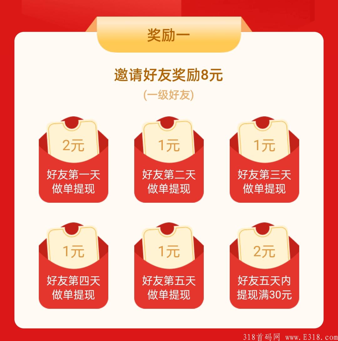 【首码】短视频变现，随时随地，简单快速，提现秒到账的手机赚钱APP！ 