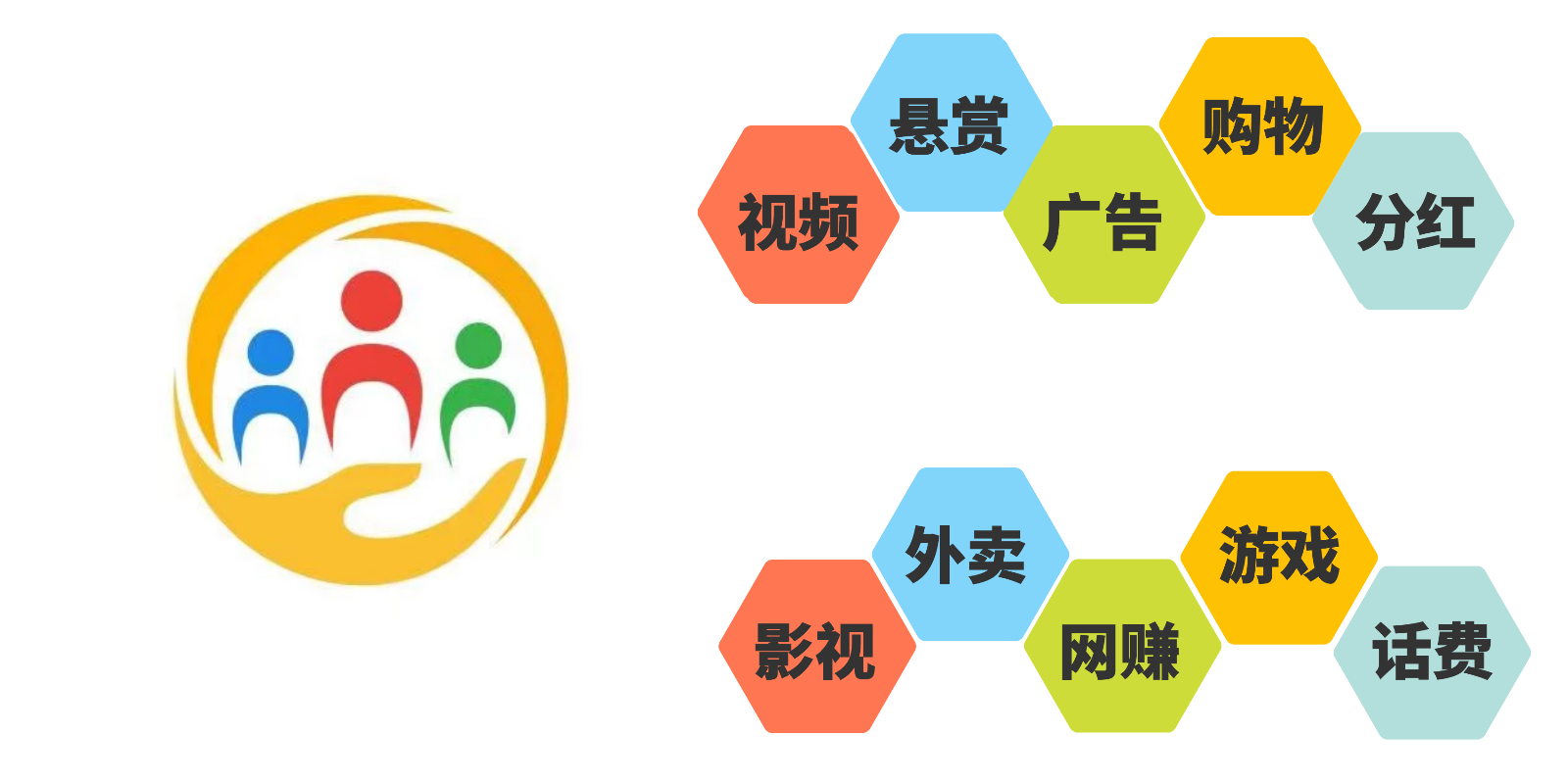 手赚联盟7.20号上线 每天看20短视频收益在6元