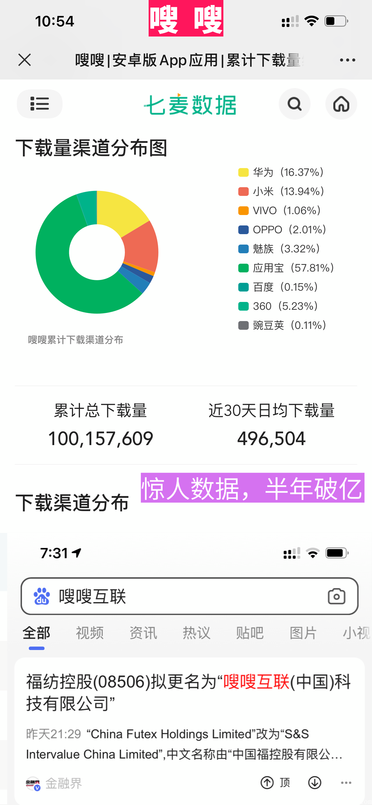 8月上市，嗖嗖出现，让我三天两头睡不着……