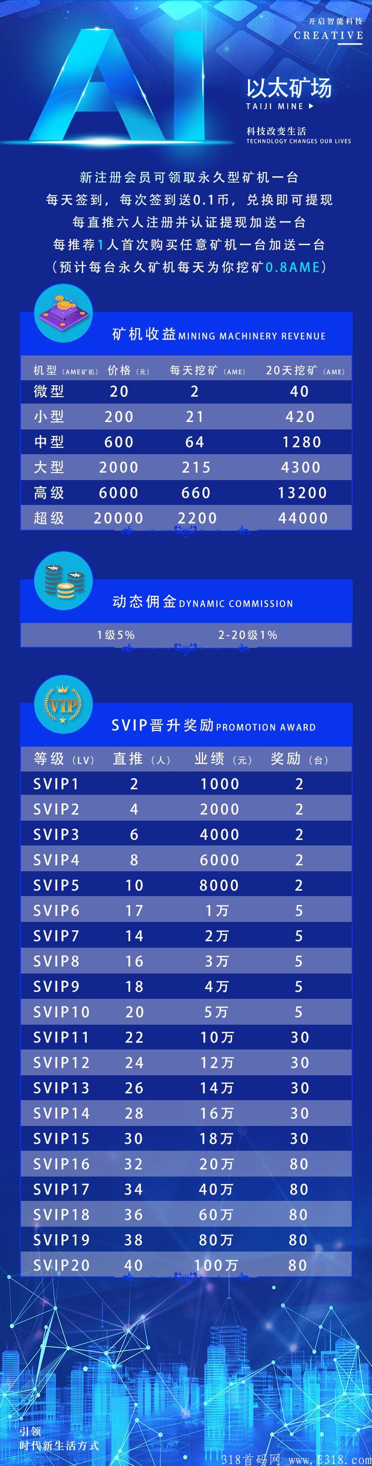 首码以太坊注册送kuang机邀请送kuang机，多邀日赚1000元+