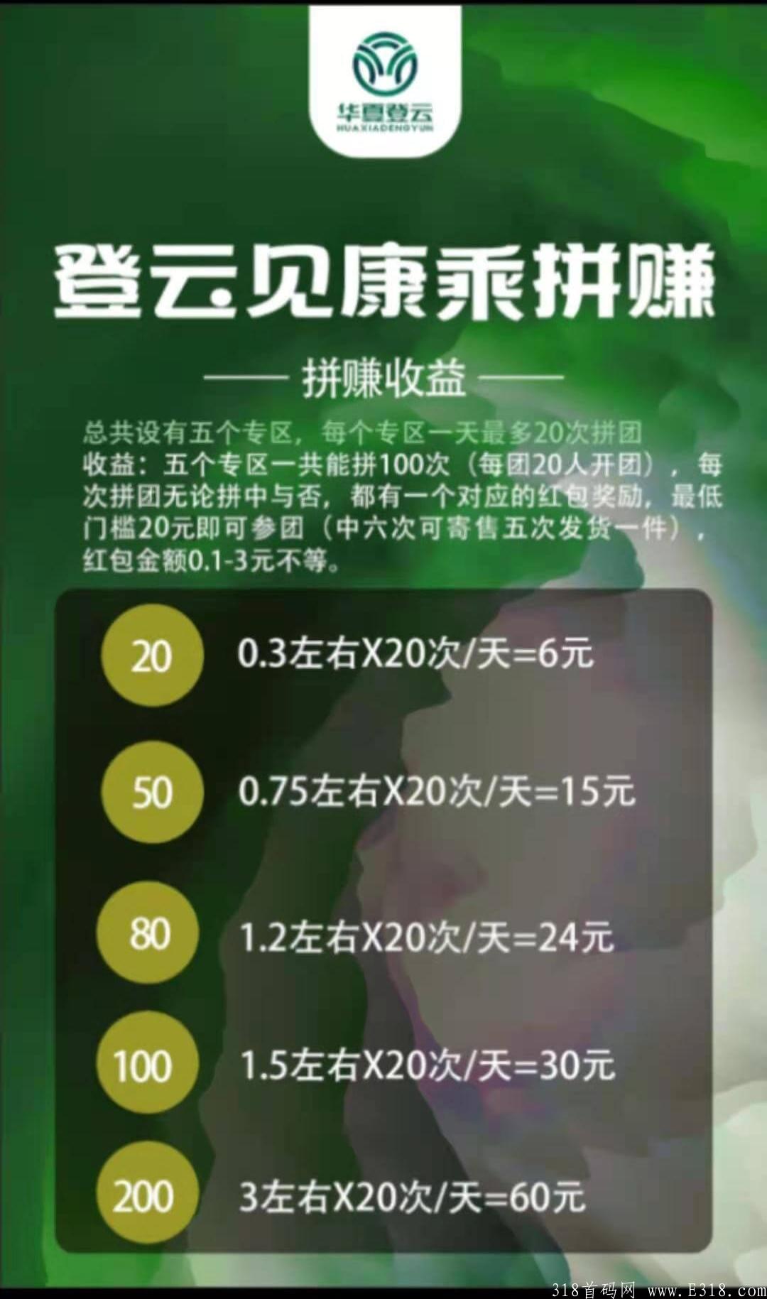 见康乘拼团已上线，拼拼有礼模式，对接领导人，大力扶持