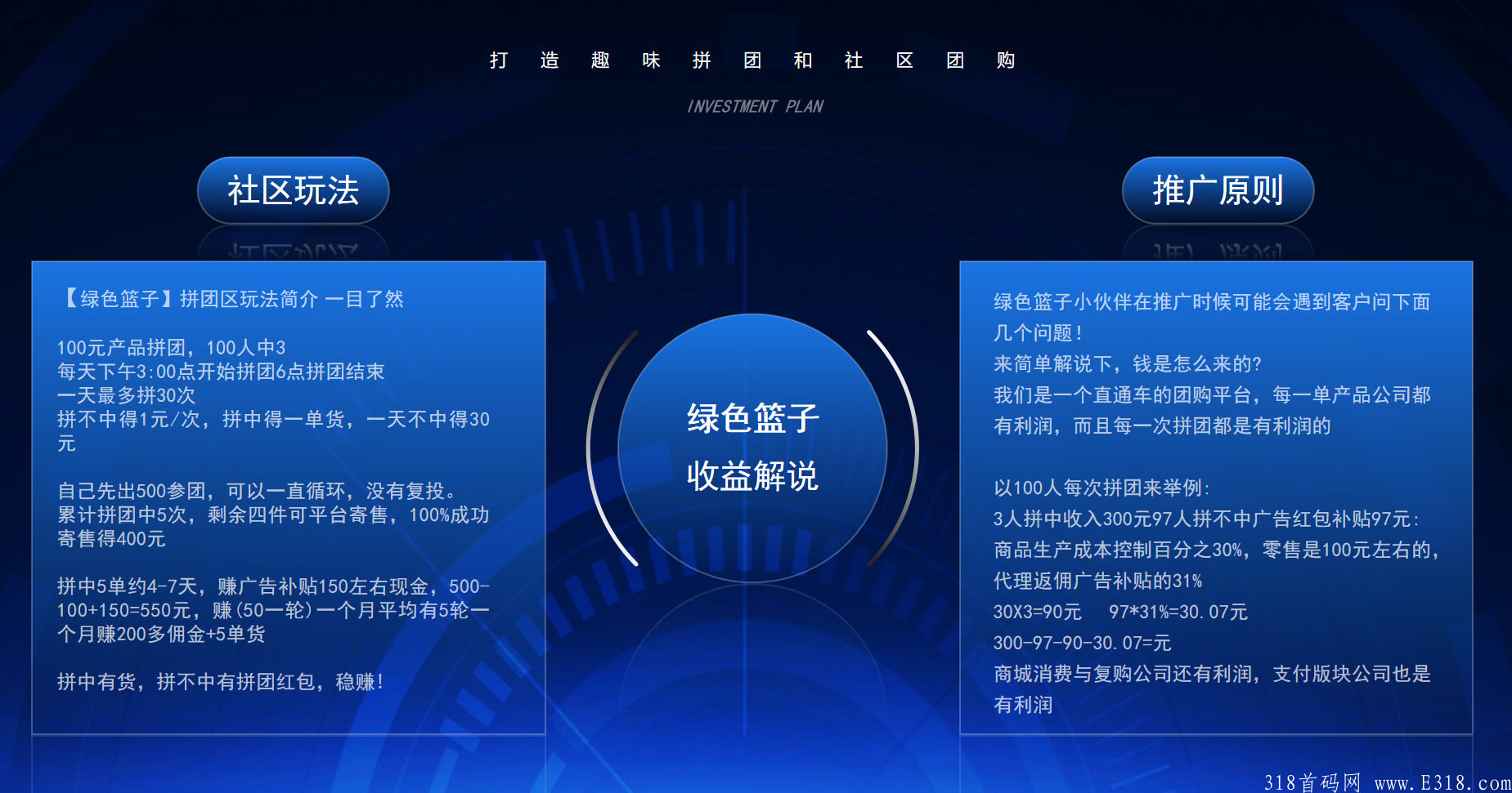 绿色篮子拼团，即将登录央视CCTV，迎来爆发阶段，速度上车！