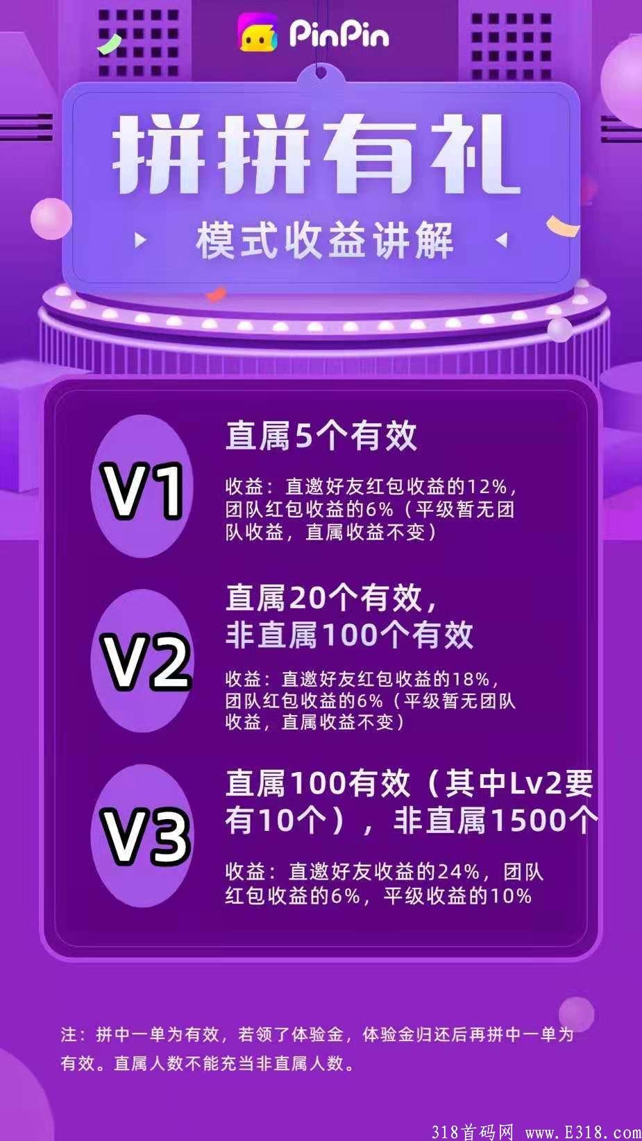 拼拼有礼，新模式上线