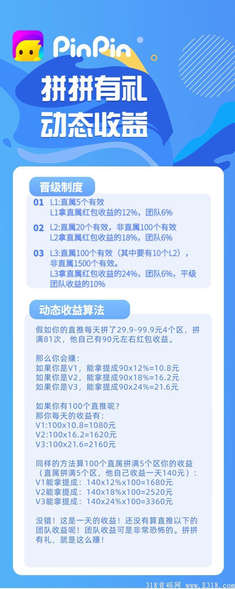 拼拼有礼，新模式上线