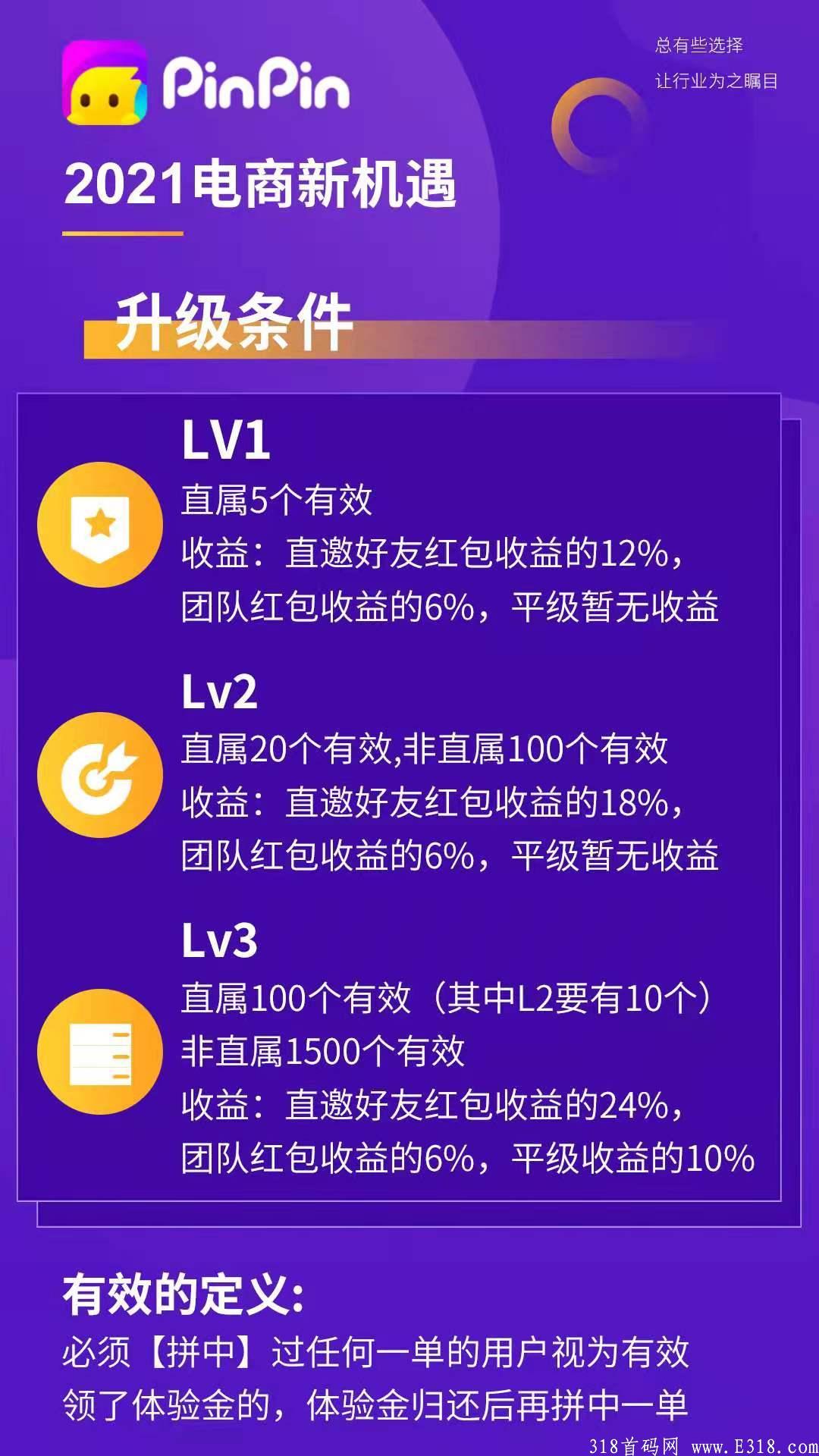 拼拼有礼，新模式上线